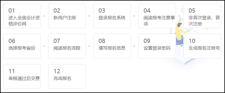 2021年初级会计证报名入口已开通